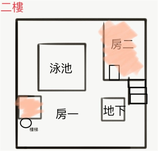 天天玩乐园各种房型室内样式攻略