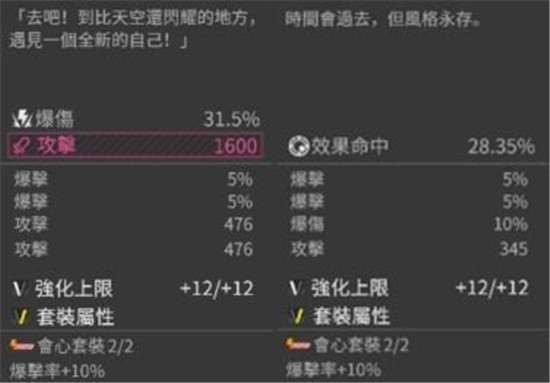 模型少女AWAKE无氪后期装备挑选攻略