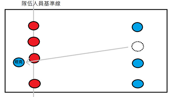 最后的克劳迪亚竞技场进攻攻略