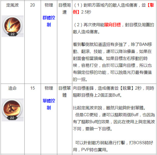 天谕光刃职业技能攻略