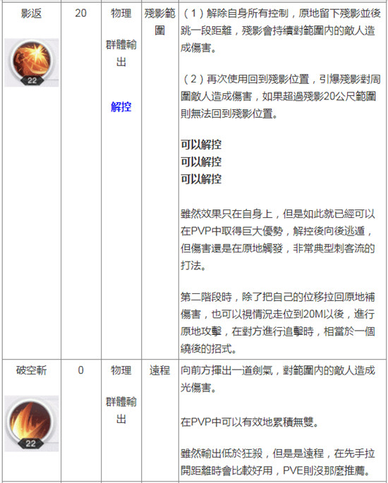 天谕光刃职业技能攻略